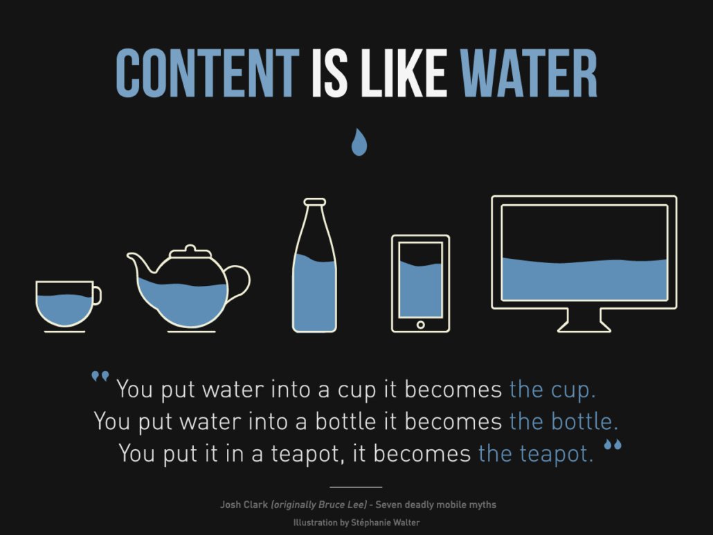 Inhalt ist wie Wasser