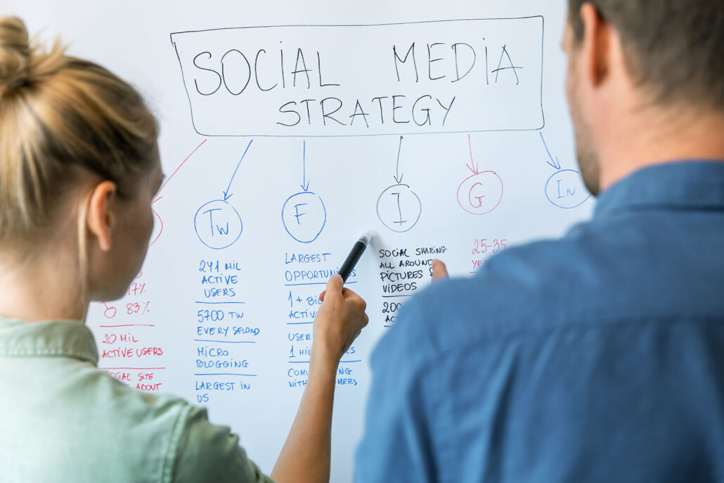 Content Marketing Prozess und Social Media Strategie